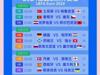 包含全队备战！国家队将参加欧洲足球赛前瞻的词条