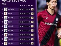 连胜终结！韩国队足球赛事中意外终止连败的简单介绍